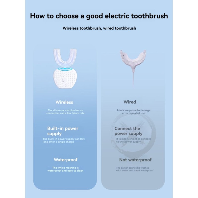 Teeth Whitening Toothbrush - Elektryczna szczoteczka do zębów w kształcie