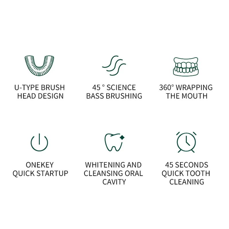 NAJNOWSZY PRZENOŚNY ELEKTRYCZN – Teeth Whitening Toothbrush recenzja i cena