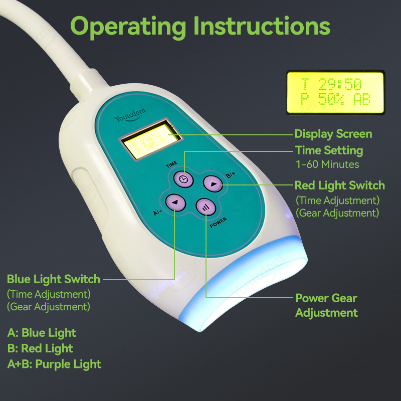 50W Stomatologiczna Lampa do W – Teeth Whitening Led Light recenzja i cena
