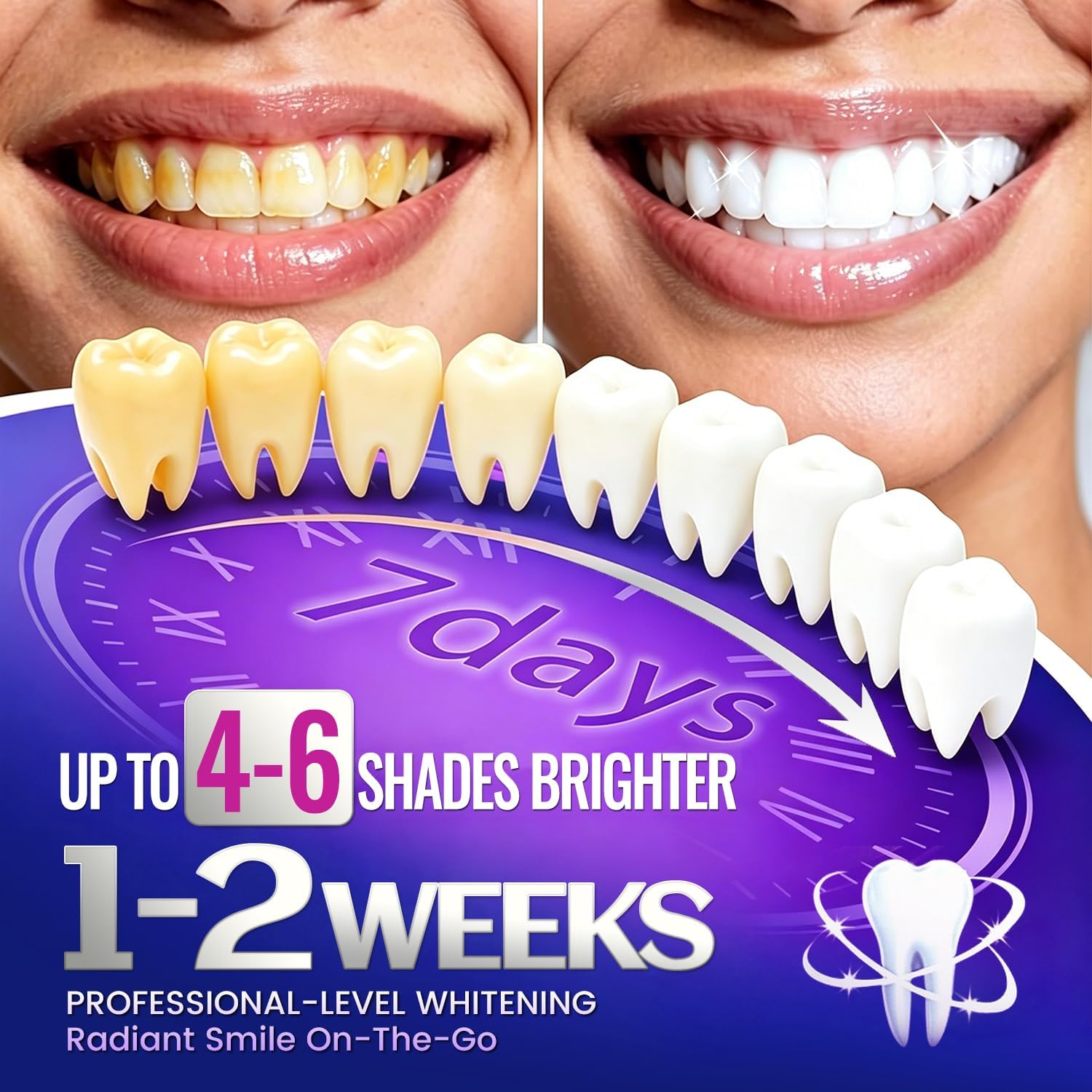 7 par pasków do wybielania zęb – Teeth Whitening Strips Permanent recenzja i cena