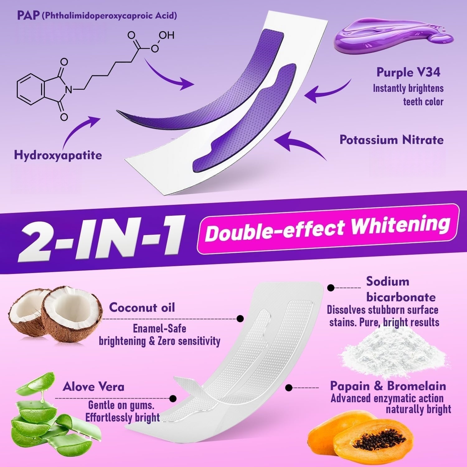 7 par pasków do wybielania zęb – Teeth Whitening Strips Permanent recenzja i cena