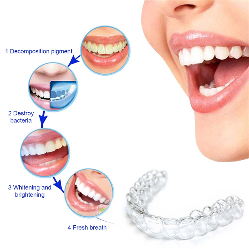 Silikonowa nakładka na zęby za – Teeth Whitening Trays recenzja i cena