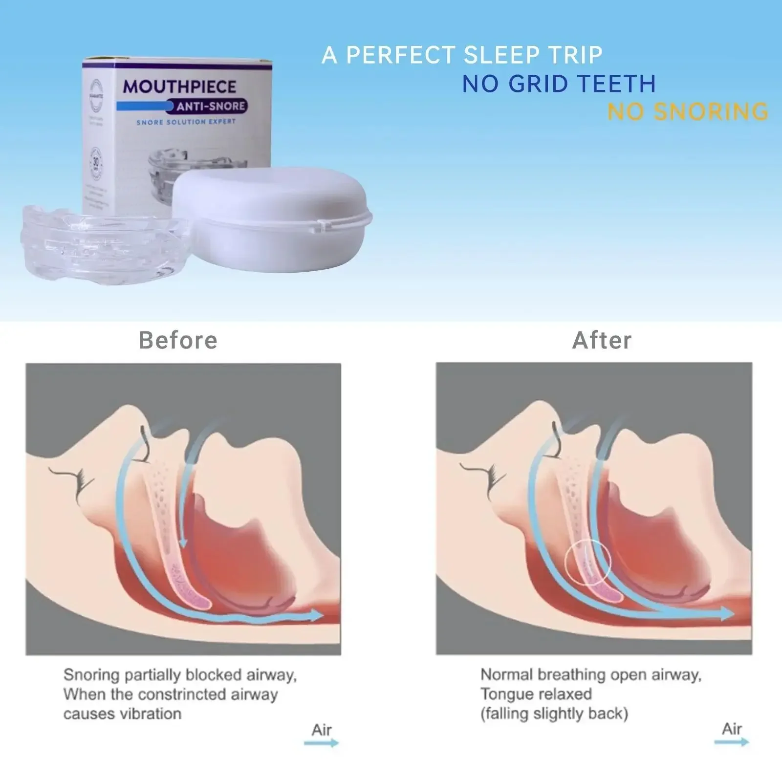 Regulowany ochraniacz na zęby  – Dental Guard Night recenzja i cena