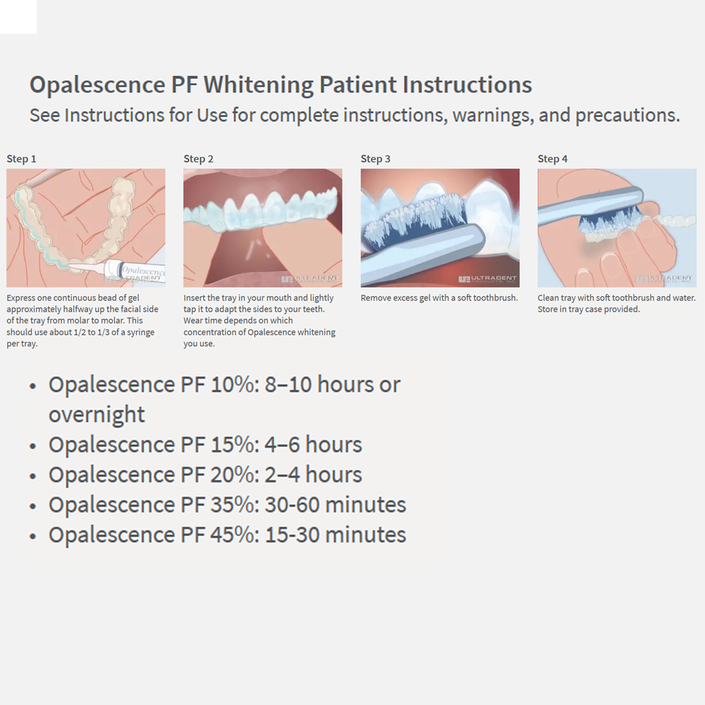 Opalescence Whitening 20% PF 2 – Teeth Whitening Hydrogen Peroxide recenzja i cena
