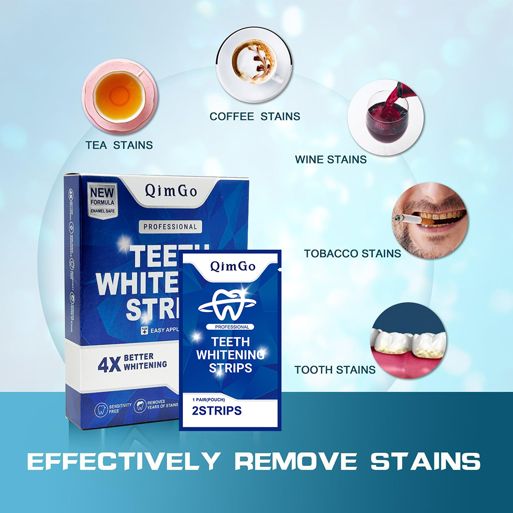 Profesjonalne paski do wybiela – Teeth Whitening Strips Permanent recenzja i cena