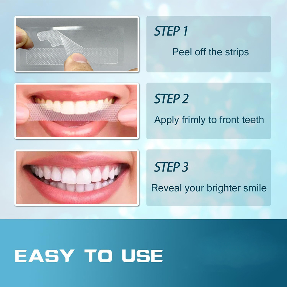 Profesjonalne paski do wybiela – Teeth Whitening Strips Permanent recenzja i cena