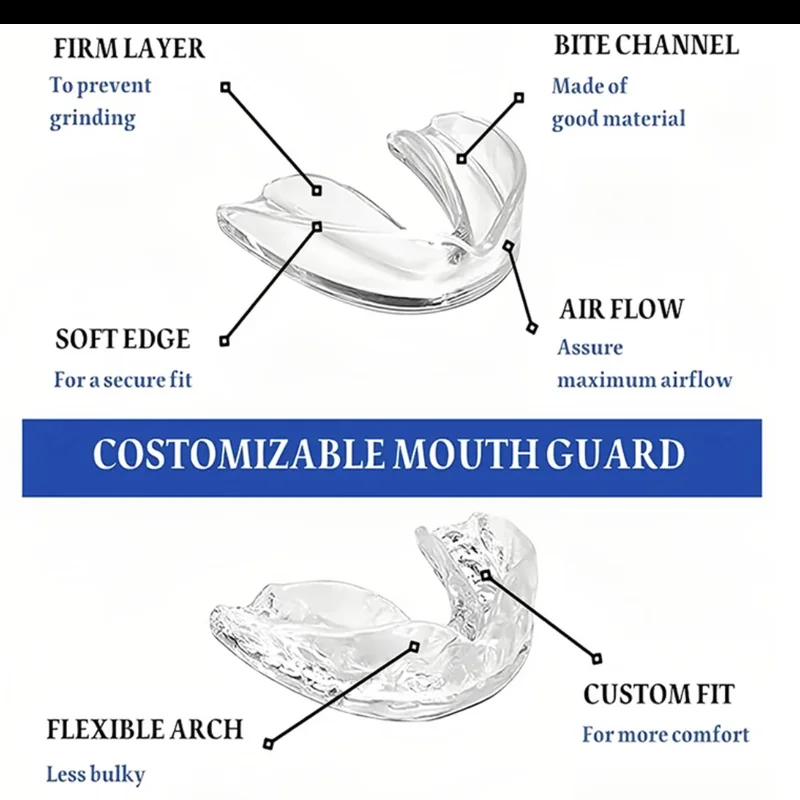 Najlepiej sprzedające się 4 sz – Dental Guard Night recenzja i cena