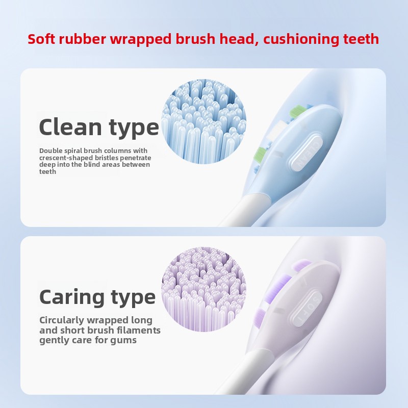 Szczoteczka elektryczna MIJIA  – Teeth Whitening Toothbrush recenzja i cena