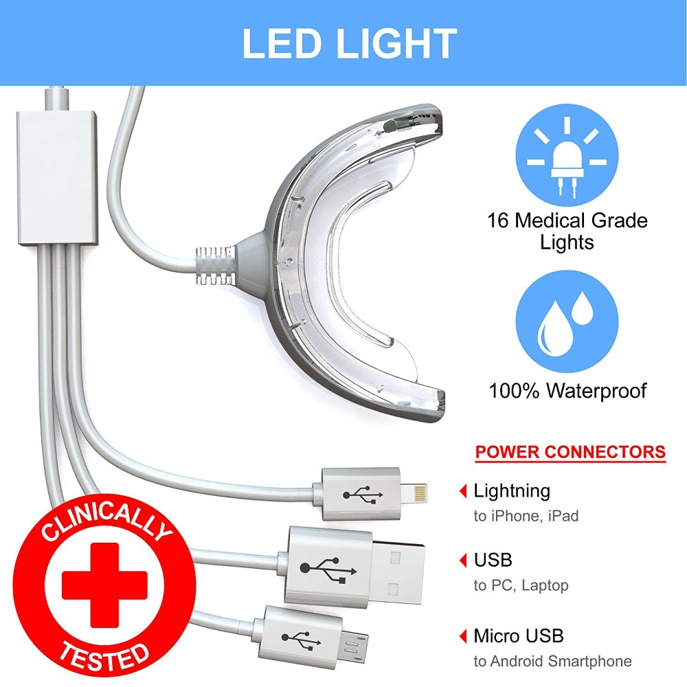 Lampa do wybielania zębów 3 w  – Teeth Whitening Blue Light recenzja i cena