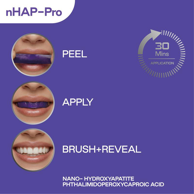Fioletowe paski do wybielania  – Teeth Whitening Strips Permanent recenzja i cena