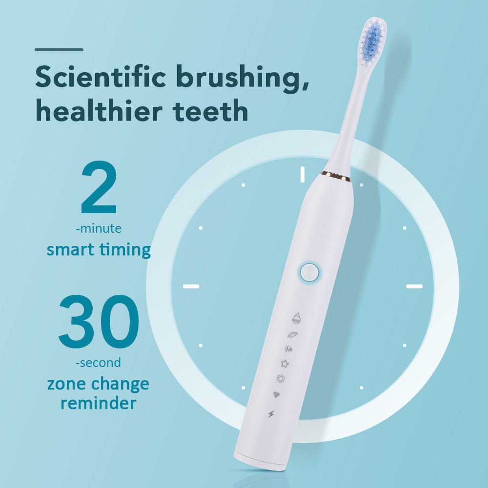 Elektryczna szczoteczka sonicz – Teeth Whitening Toothbrush recenzja i cena