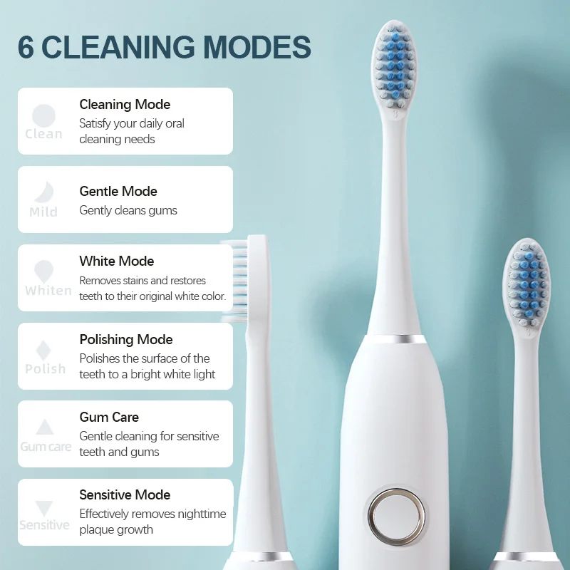 KLXKLX Soniczna Elektryczna Sz – Teeth Whitening Procedure recenzja i cena