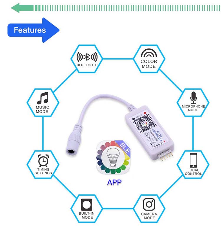 LED pilot WiFi kontroler współ – Teeth Whitening Blue Light recenzja i cena