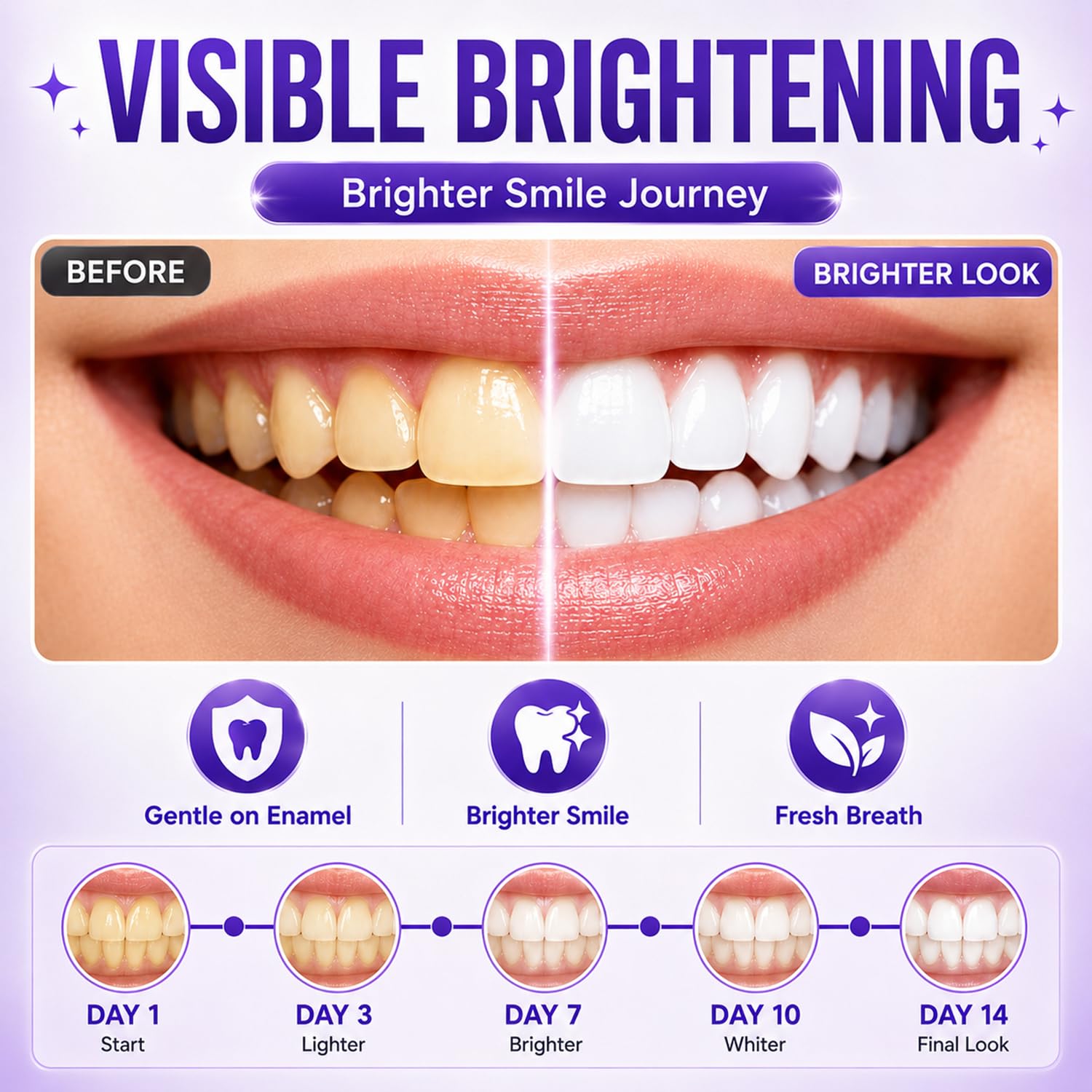 7/14/21 szt. Fioletowe paski d – Teeth Whitening Strips Permanent recenzja i cena